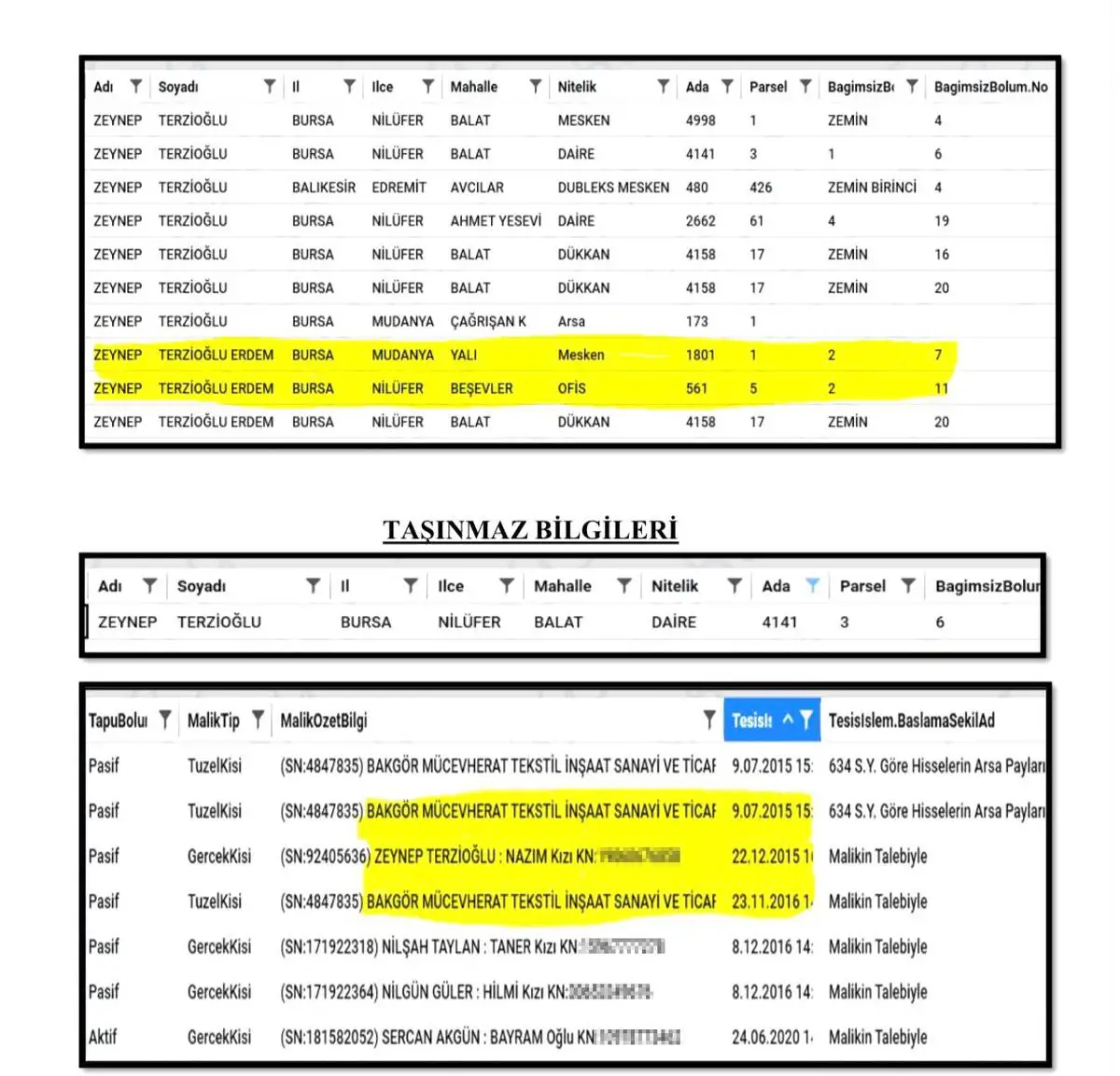 Nilüfer eski belediye başkanı Turgay Erdem’in gayrimenkul transferi iddiası gündemde