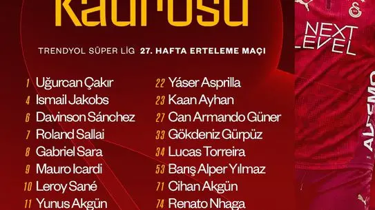 Galatasaray, Göztepe Maçının Kadrosunu Açıkladı: Osimhen Yok, Sara Takıma Katıldı