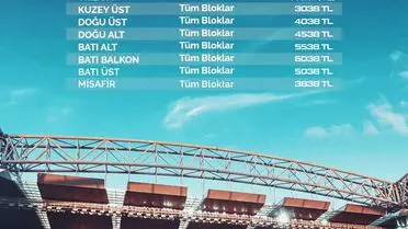 Kayserispor-Fenerbahçe maçı bilet ana görseli