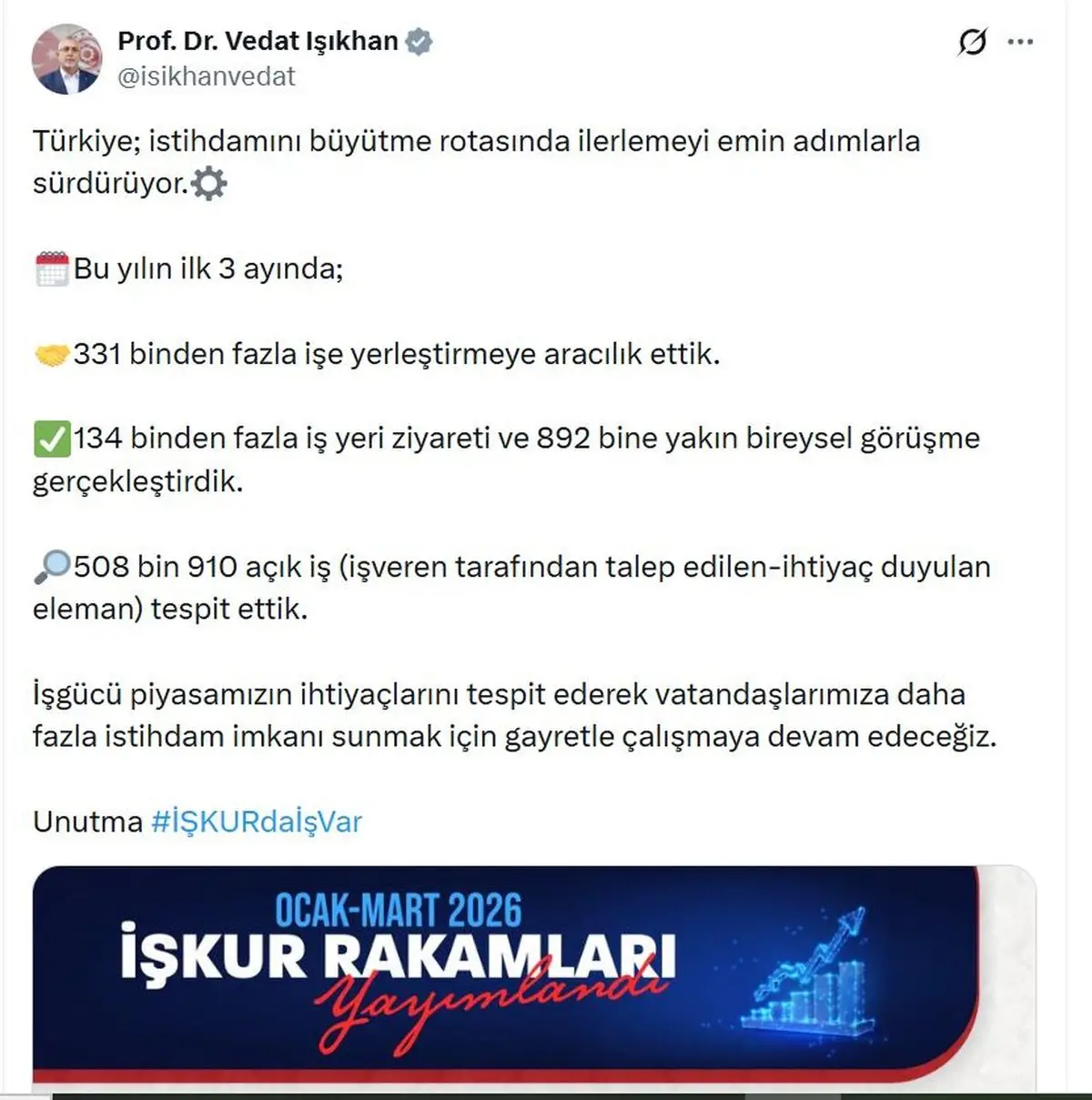 İstihdamda Rekor Artış: İlk Çeyrekte 331 Binden Fazla İşe Yerleştirme