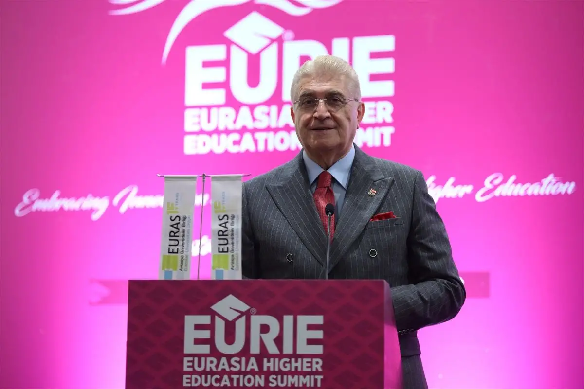 EURIE 2026 Zirvesi Kapak Görseli