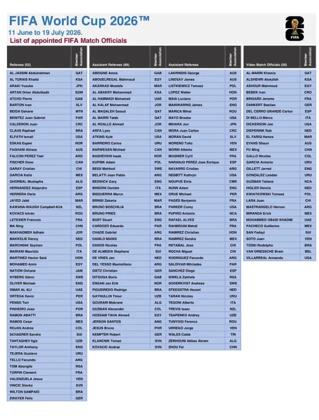 Hakem eğitim kampüsü