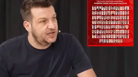 61 Suçlu 7 Ülkeden Türkiye’ye Getirildi: Batuhan Karadeniz İddiaları Yeniden Gündemde