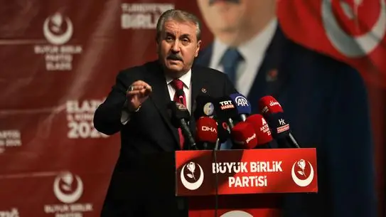 Destici, Elazığ Kongresi'nde Uluslararası Dayanışma ve Türkiye’nin Tutumunu Vurguladı