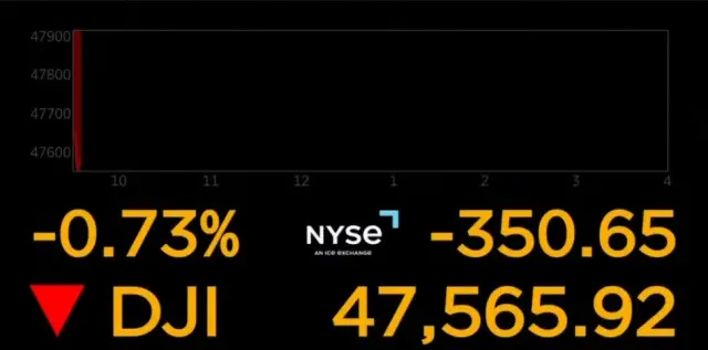 Borsa ekranında düşüş grafiği