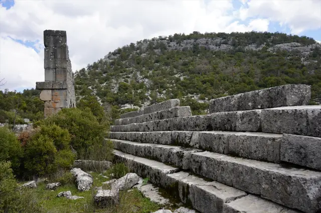Kentin sur kalıntısı