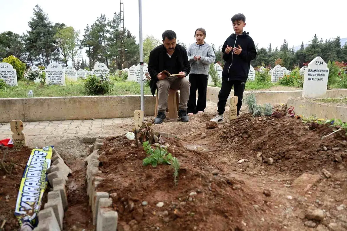 Kahramanmaraş'ta Yas Gecesi: Öğrencilerin Mezarı Duygusal Ziyaretlerle Dolu