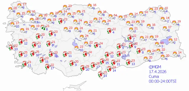 Yoğun yağış anı