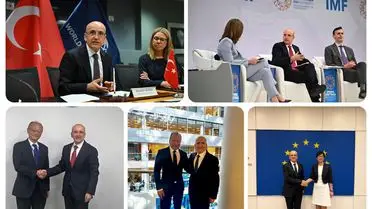 Şimşek, IMF ve Dünya Bankası'na Türkiye'nin Ekonomik Stratejisini Anlattı