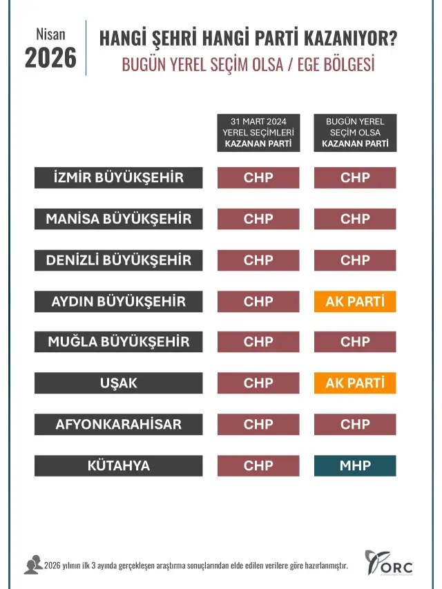 Ege bölgesi haritası