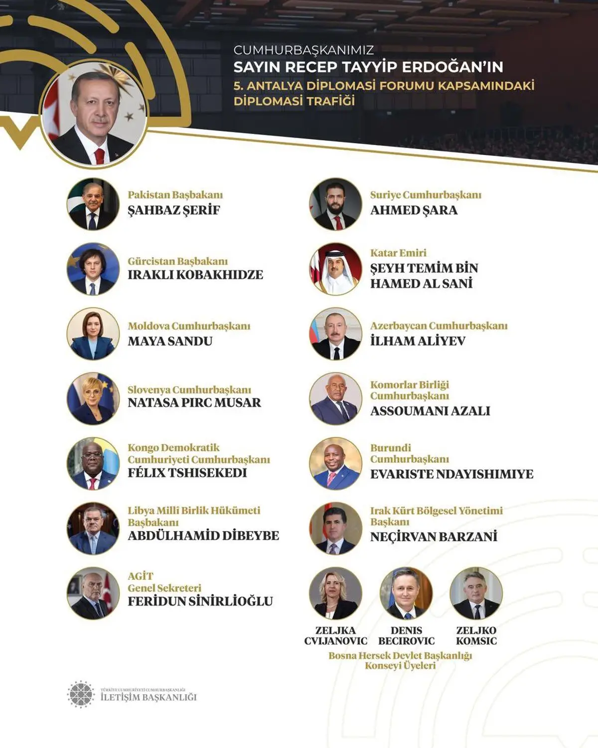 Erdoğan, 5. Antalya Diplomasi Forumu'nda Yoğun Diplomasi Seferberliği Yaptı