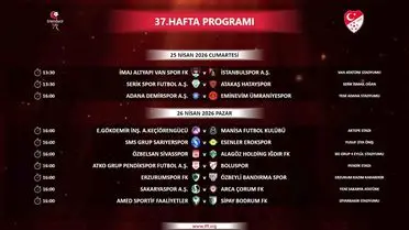 Trendyol 1. Lig 37. Hafta maç programı ana görseli