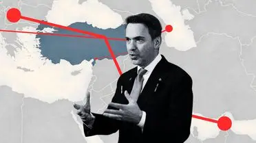 Türkiye, Hürmüz Boğazı Kapandığında Enerji Taşıma Alternatiflerini Açıklıyor