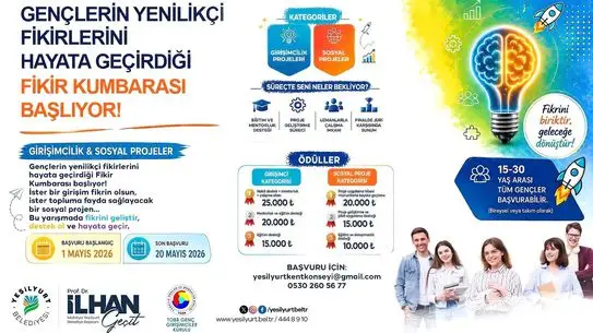 Yeşilyurt’ta Genç Girişimciler İçin “Fikir Kumbarası” Projesi Başladı