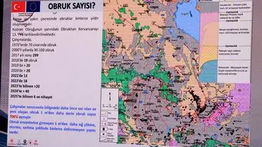 Karatay’da ‘Dirençli Karatay’ Projesiyle Kuraklık ve Obruk Risklerine Karşı Yeni Stratejiler