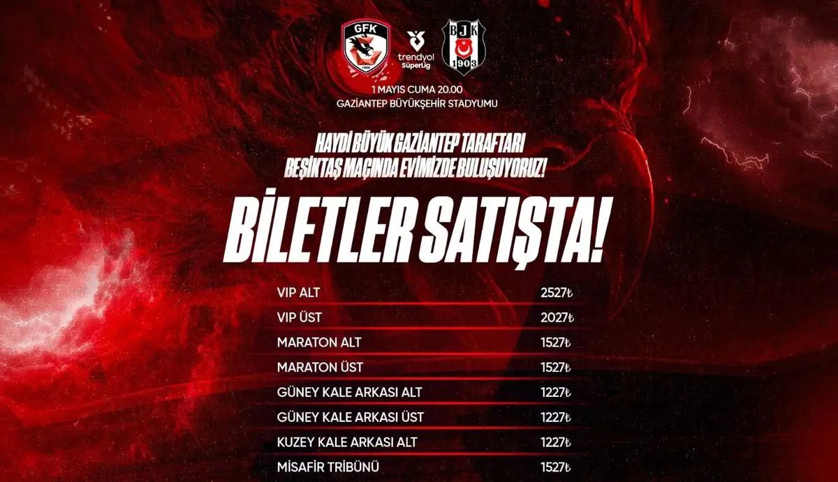 Gaziantep FK – Beşiktaş Maçına Biletinizi Şimdi Alın!