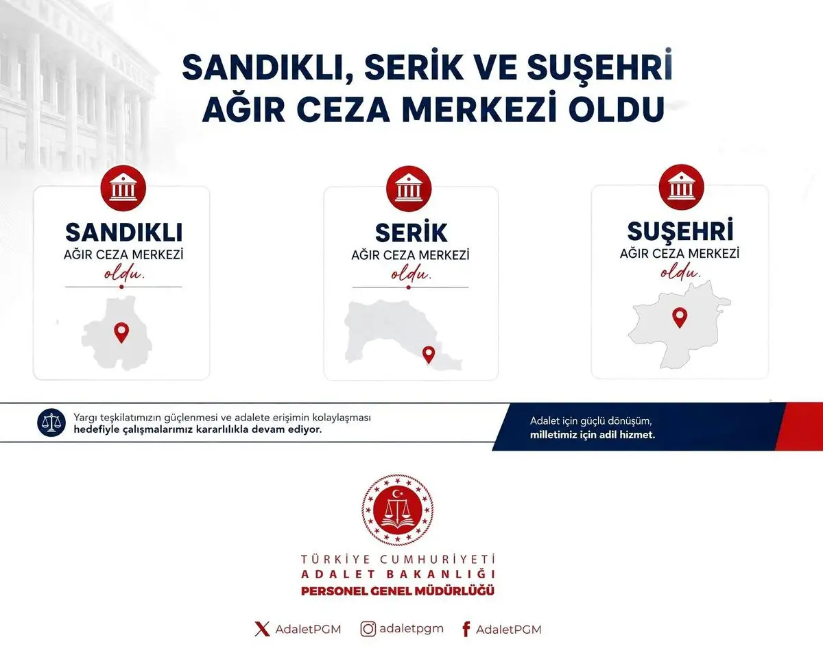 Bakan Gürlek'ten Sandıklı, Serik ve Suşehri'de Ağır Ceza Mahkemeleri Kuruldu