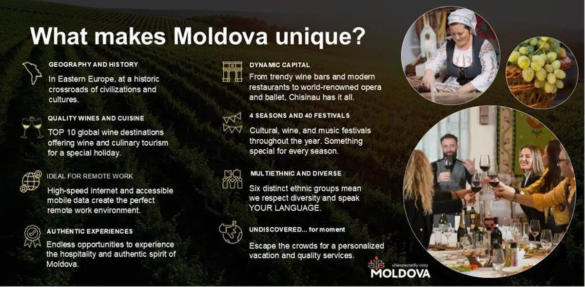 Moldova'nın tarihi sokakları