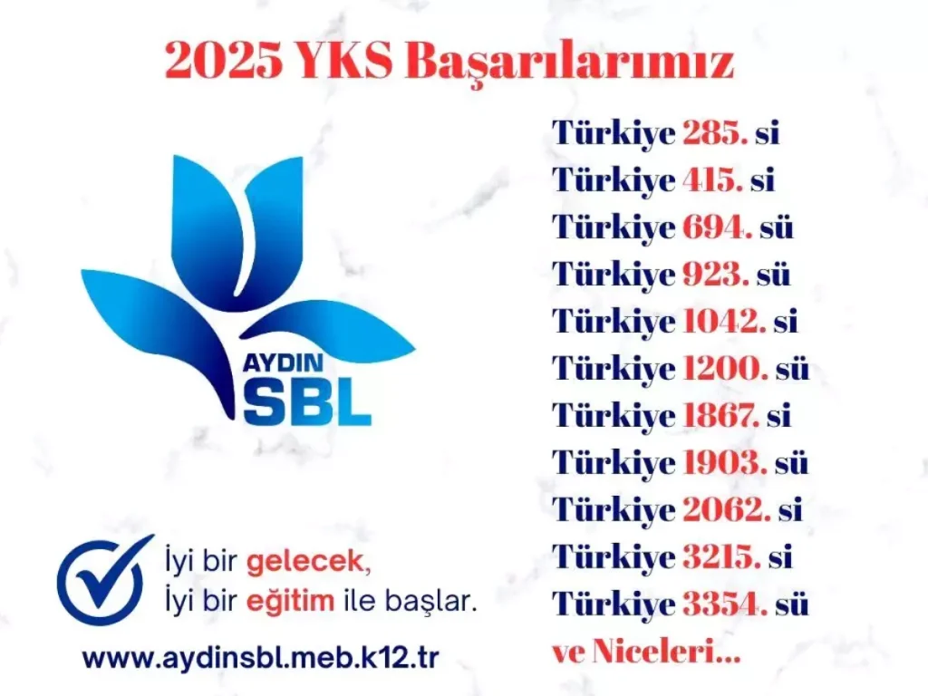 Aydın Sosyal Bilimler Lisesi YKS’de Parladı