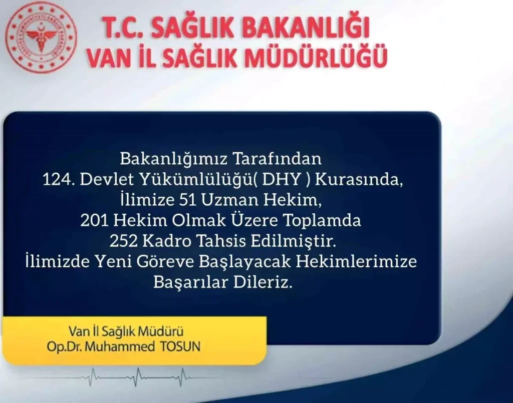 Sağlık Sistemine Yeni Soluk: Van’a 252 Hekim Atandı