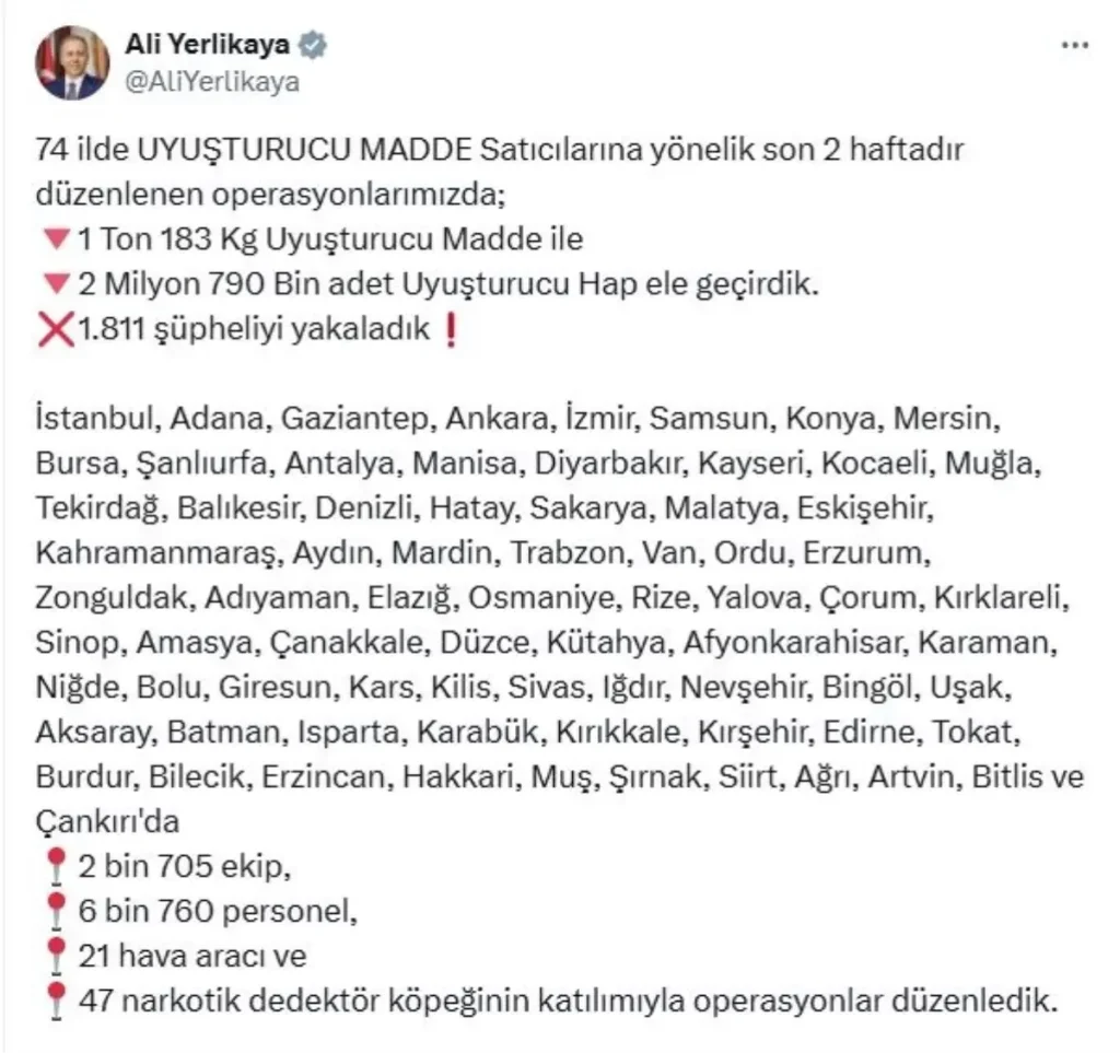 Uyuşturucu Operasyonlarında 1 Tonun Üzerinde Madde Ele Geçirildi