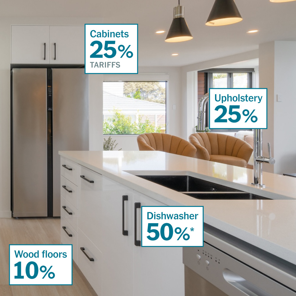 New Tariffs Could Worsen America’s Housing Crisis