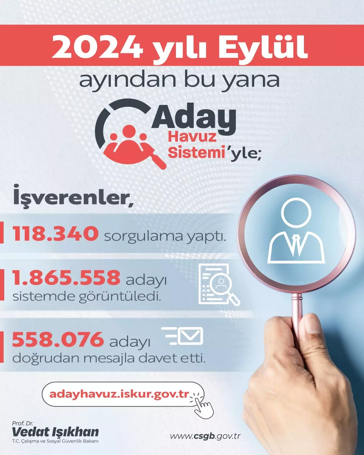 Dijital Aday Havuz Sistemi Tanıtıldı