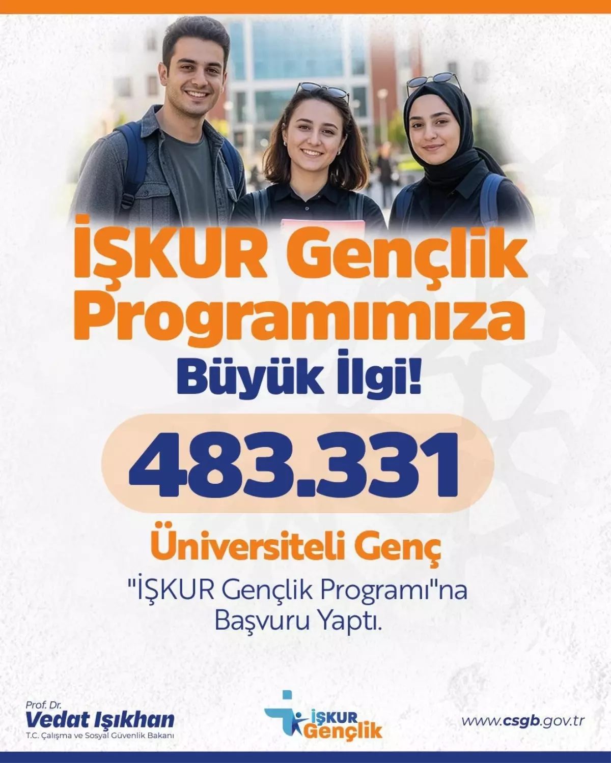 İŞKUR Gençlik Programı’na Rekor 483 Bin Başvuru Geldi