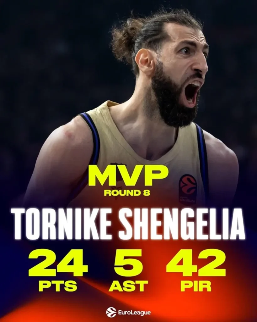Euroleague’de Haftanın MVP’si Tornike Shengelia Oldu