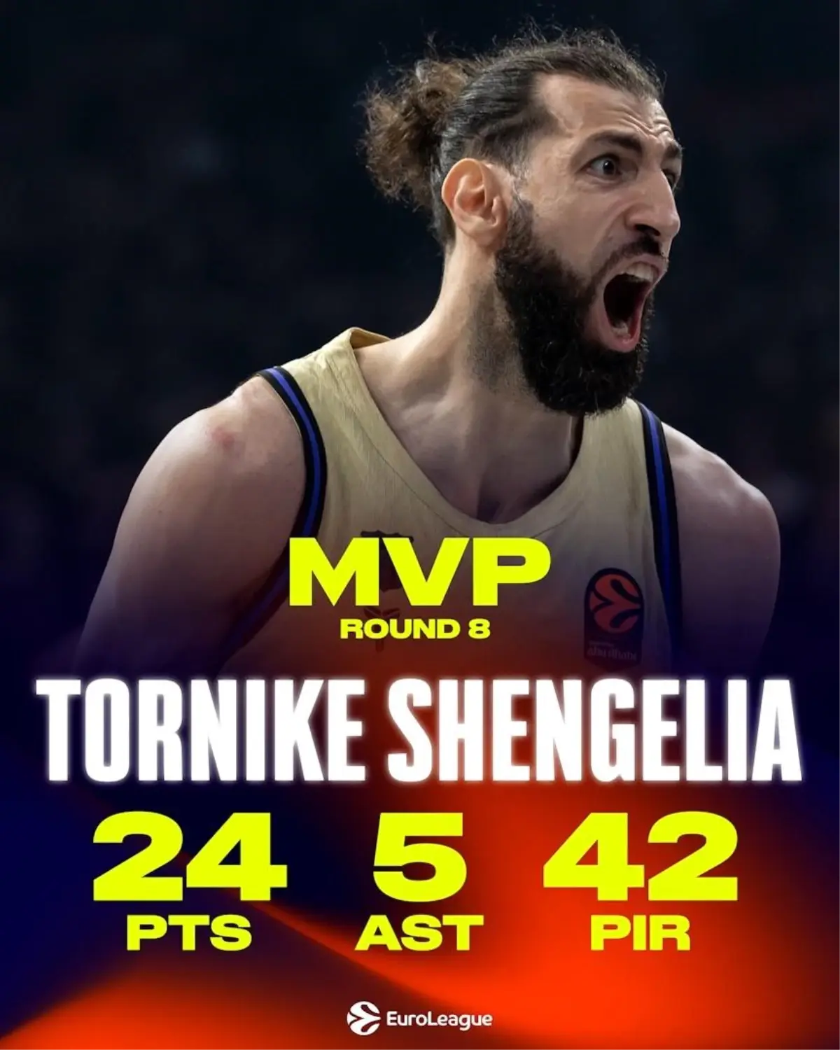 Euroleague’de Haftanın MVP’si Tornike Shengelia Oldu