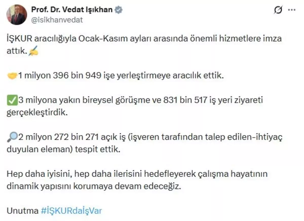 İŞKUR 1.4 Milyon İşe Yerleştirdi: Bakan Işıkhan’dan Çarpıcı Açıklama
