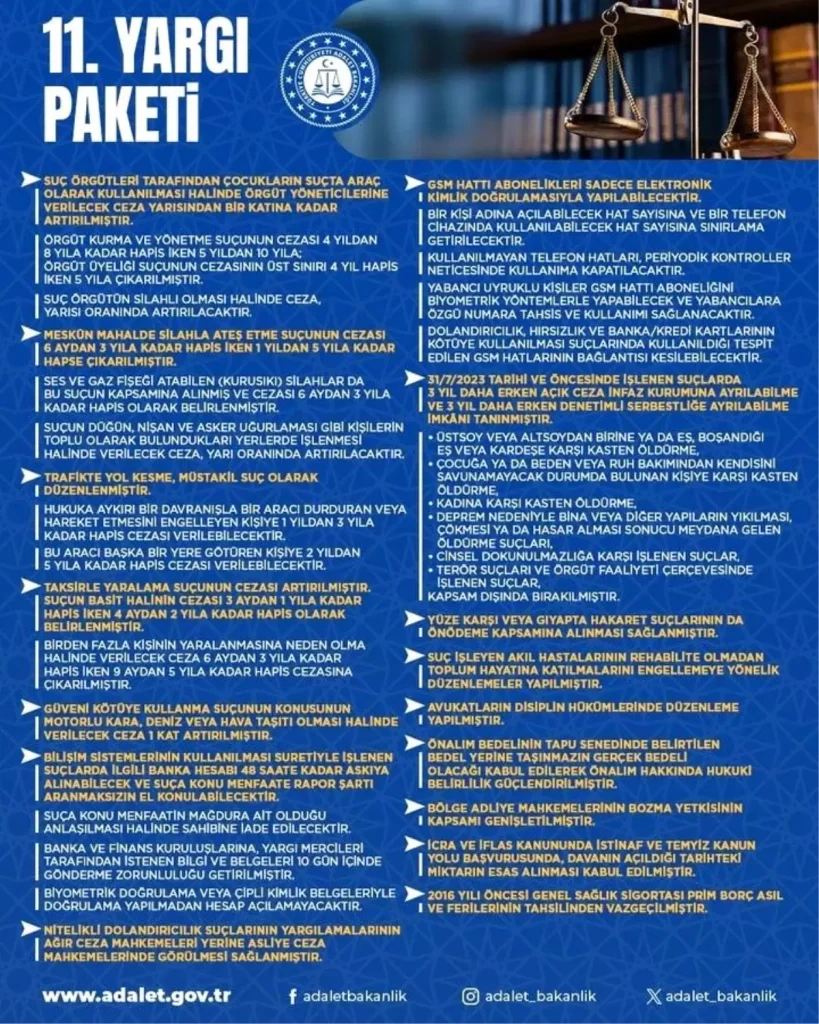 Bakan Tunç: “Kanun teklifinin yasalaşma sürecinde emeği bulunan tüm milletvekillerimize teşekkür ediyorum”