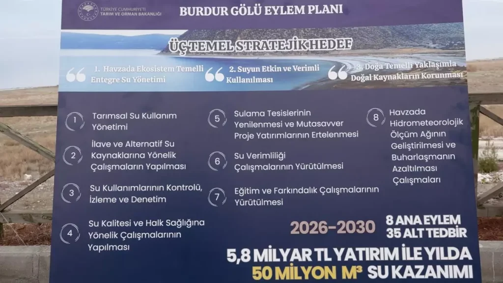 Burdur Gölü’ne 5,8 Milyar Liralık Dev Yatırım: 5 Yılda Su Krizine Çözüm
