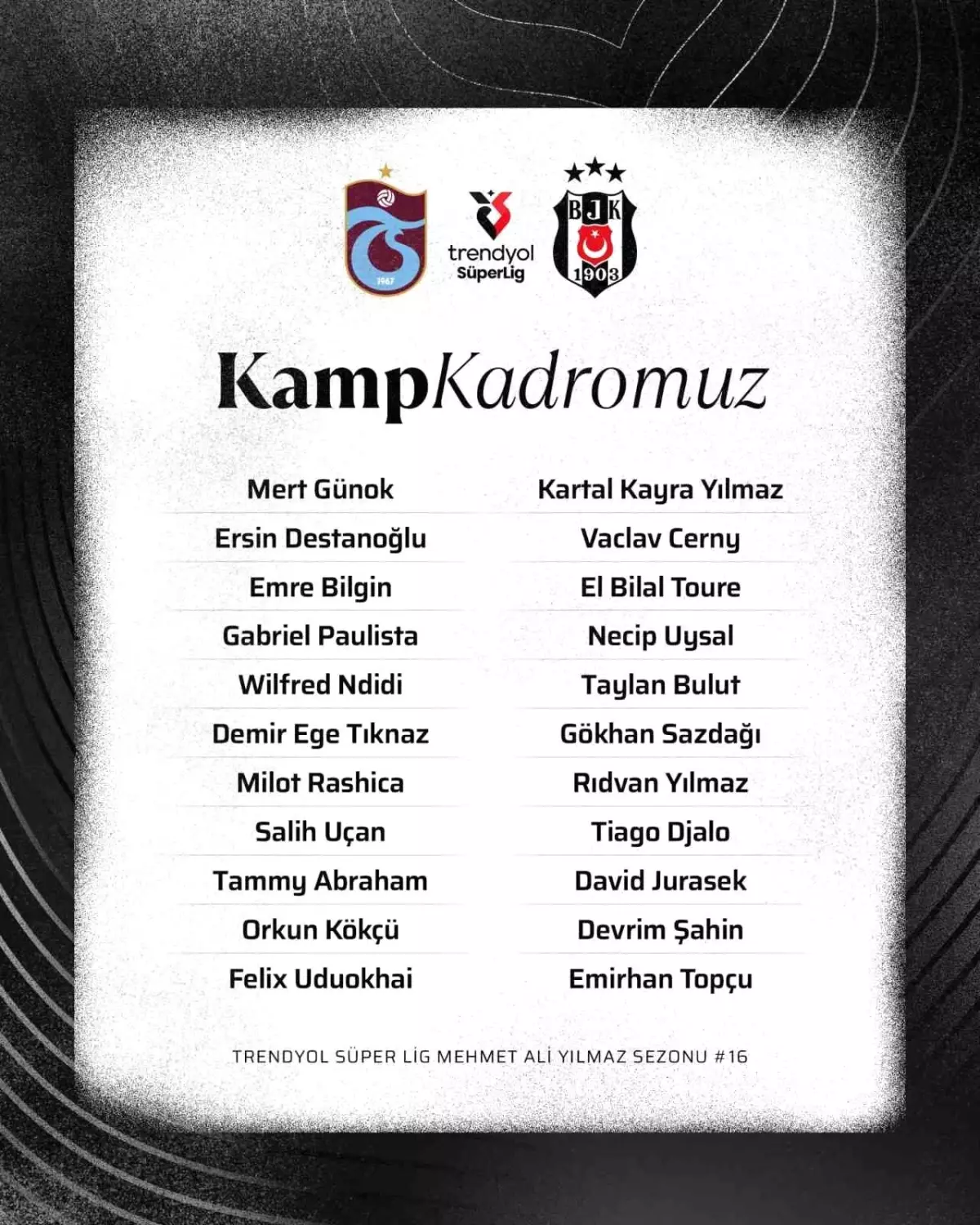 Beşiktaş’ın Trabzonspor Maç Kadrosu Açıklandı: Eksiklerle Sahaya Çıkacak
