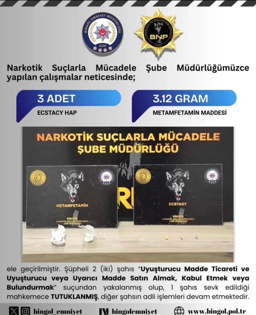 Bingöl’de Uyuşturucu Operasyonu: 1 Tutuklama