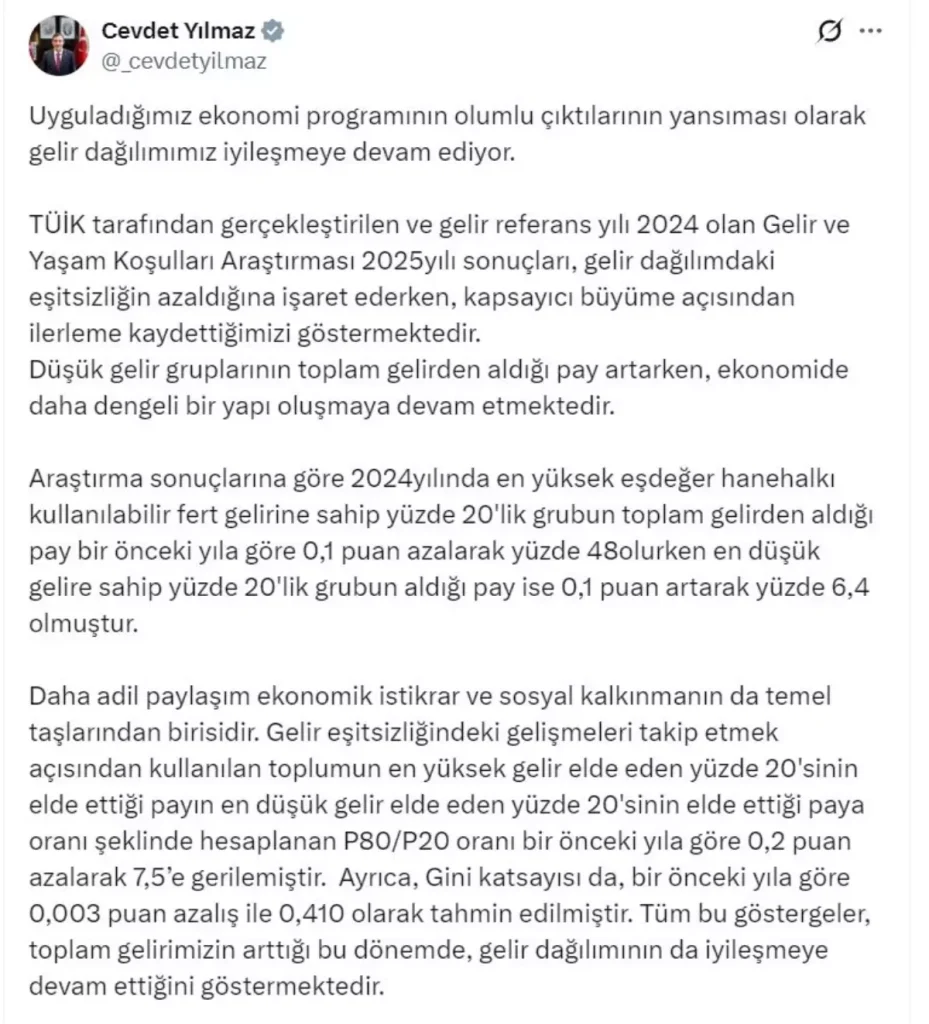 Gelir Dağılımında İyileşme Mesajı