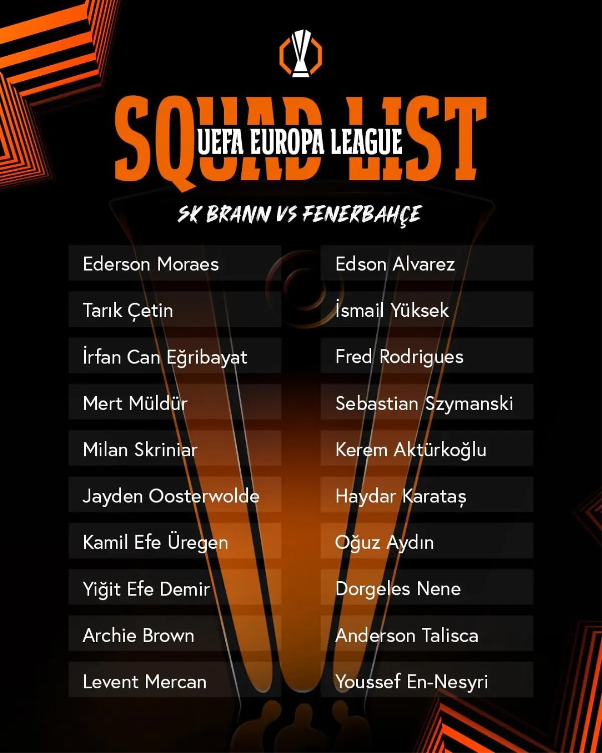 Fenerbahçe’nin Brann Maçı İçin Kamp Kadrosu Açıklandı