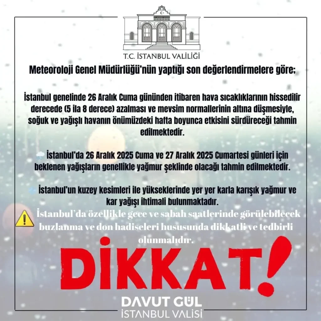 İstanbul’da Kar ve Yağmur Bekleniyor