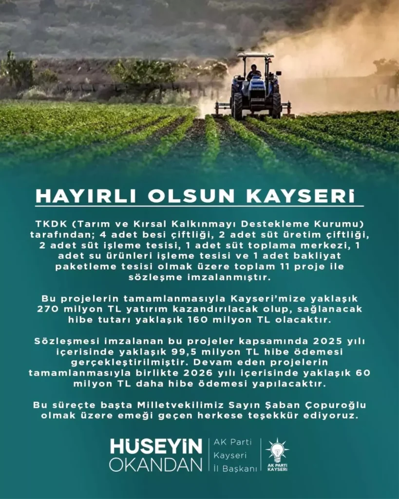 Kayseri’ye 270 Milyon TL Tarım Yatırımı: 11 Proje Sözleşmesi İmzalandı