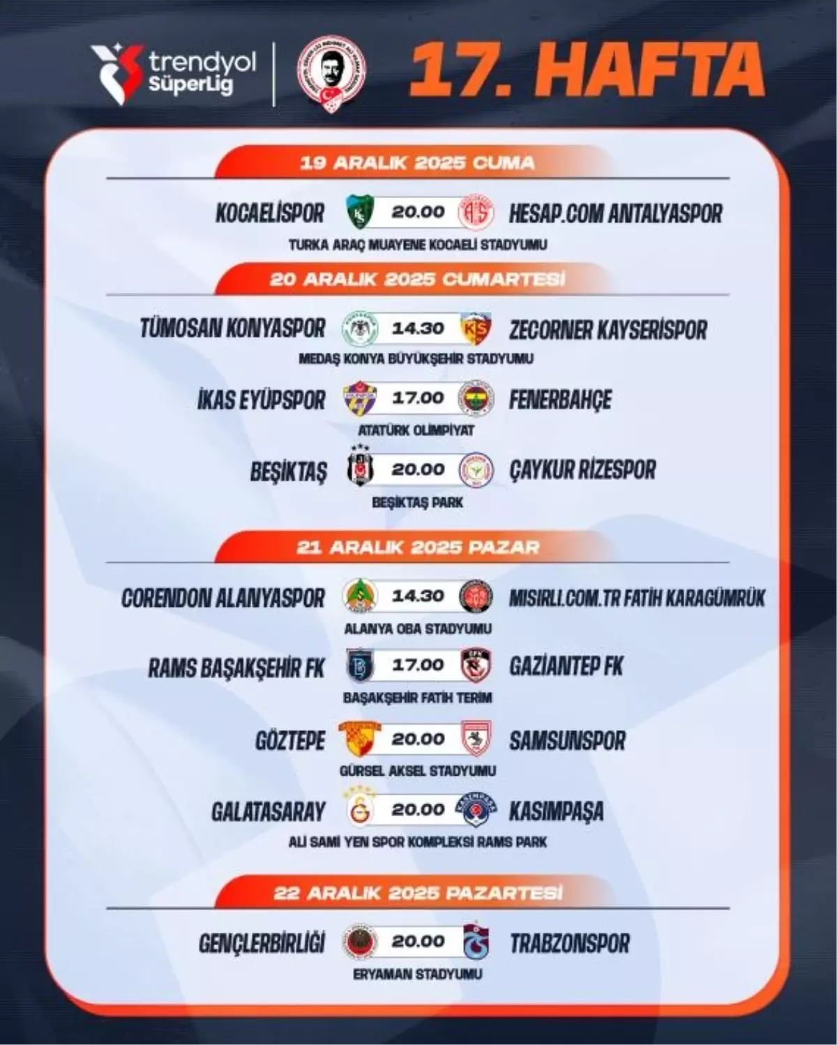 Süper Lig 17. Hafta Programı Açıklandı