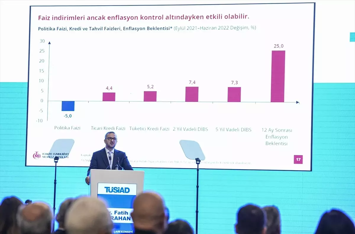TCMB Başkanı’ndan Fiyat İstikrarı Vurgusu
