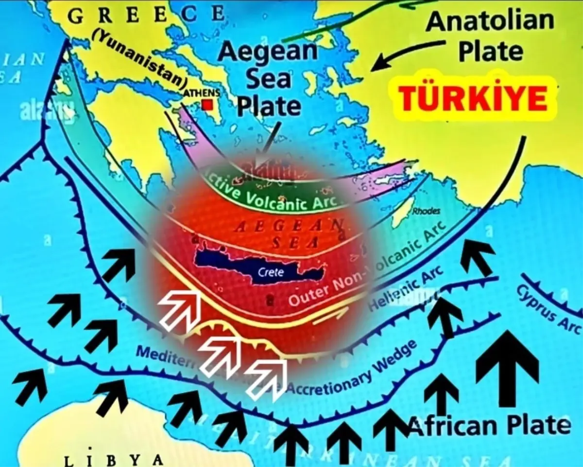 Türkiye’nin Güneybatı Kıyılarına 2026‑2029 Arasında Büyük Tsunami Uyarısı!