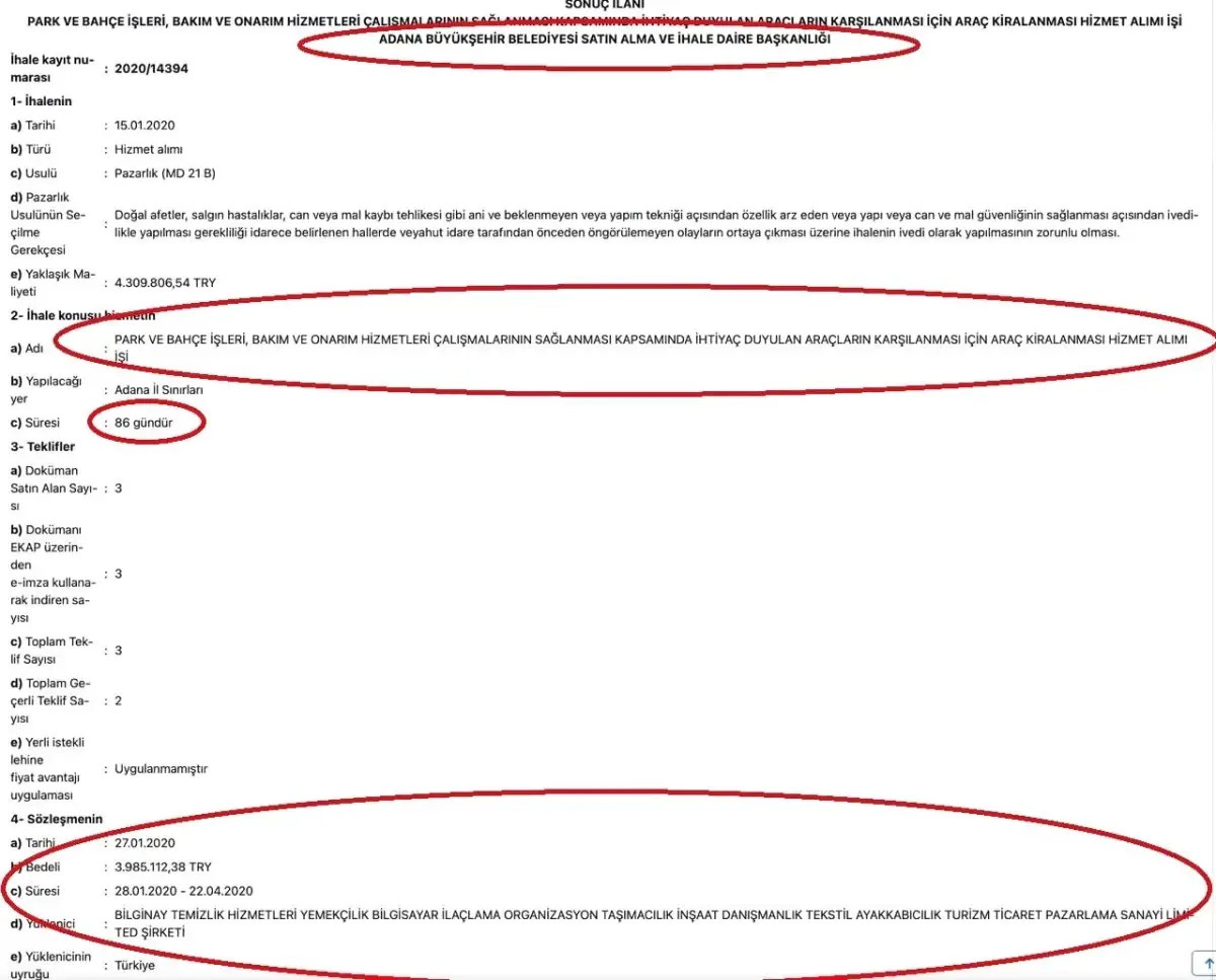Zeydan Karalar’ın, “Aziz İhsan Aktaş ile hiç çalışmadım” açıklaması belgelerle yalanlandı iddiası