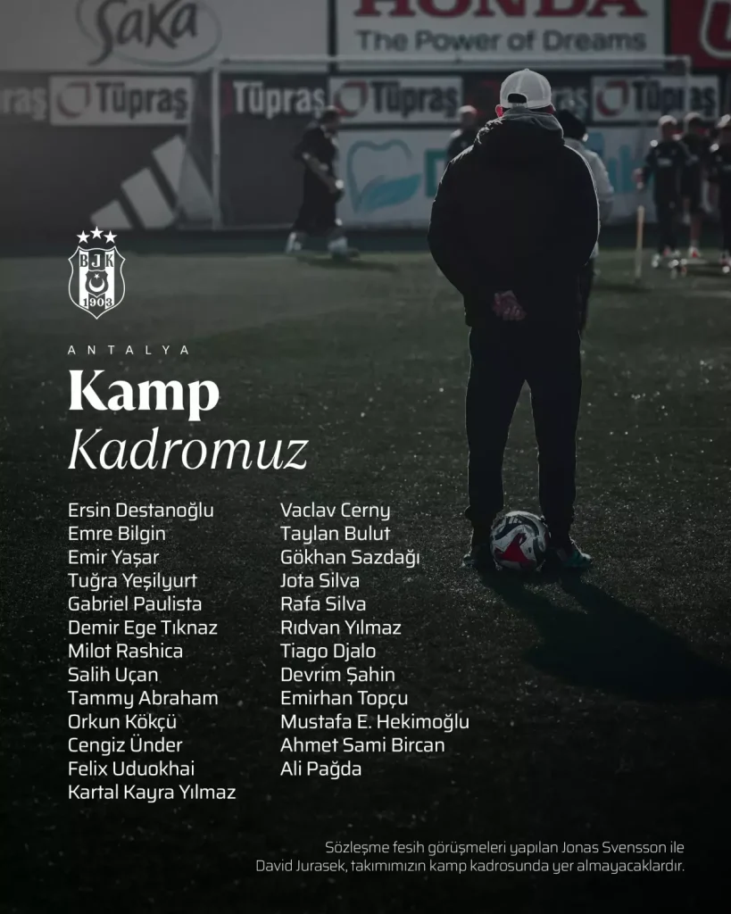 Beşiktaş’ın Antalya Kamp Kadrosu Belli Oldu